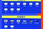 🚨首次扩军48队！ESPN：2026世界杯抽签仪式12月5日在美国举行