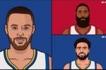 NBA单月三分命中数纪录：库里96个遥遥领先 哈登第2人&克莱第3人